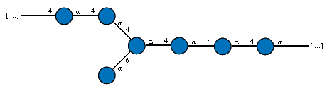 Structure from CSDB record 9627