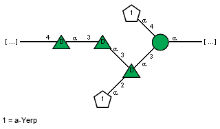 Compound 13950