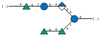 Compound 40437