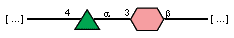 Compound 2650