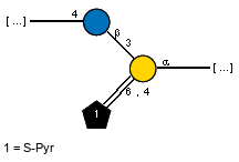 Structure from CSDB record 988