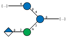 Compound 5822