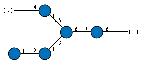 Structure from CSDB record 47496