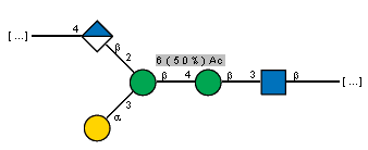Compound 6988