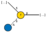 Compound 17928