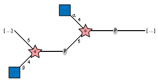 Compound 15025