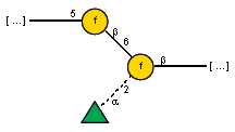 Compound 17941