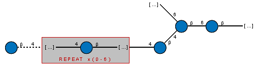 Structure from CSDB record 43962