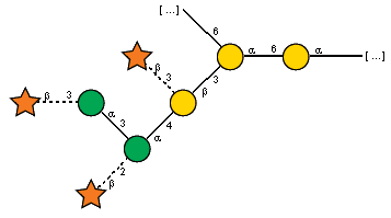 Structure from CSDB record 41933