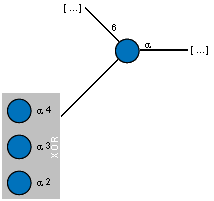 Compound 40492