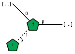 Structure from CSDB record 12428