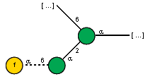 Compound 18756