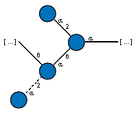 Compound 8784