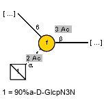 Structure from CSDB record 27311