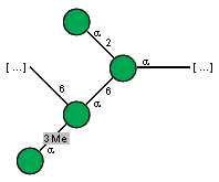 Compound 17919
