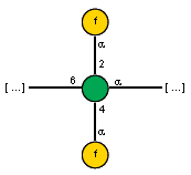 Compound 17959