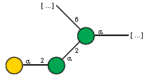 Compound 17916