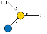Compound 17946