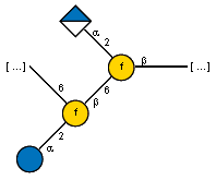 Compound 17948