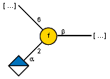 Compound 17947
