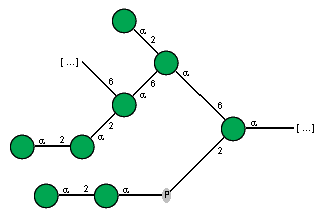 Compound 4356