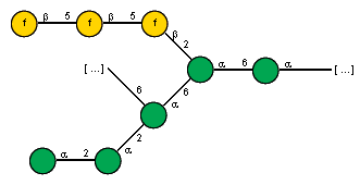 Compound 17980
