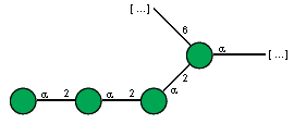 Compound 17349