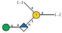 Compound 17949