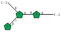 Structure from CSDB record 2683