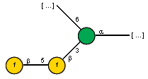 Compound 17970