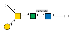 Compound 7949