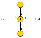 Compound 17954