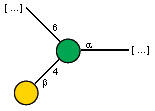 Structure from CSDB record 40847