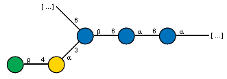 Structure from CSDB record 41585