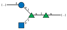 Compound 10936