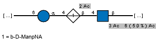 Compound 14938
