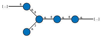 Compound 40435