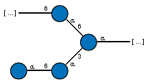 Compound 28179