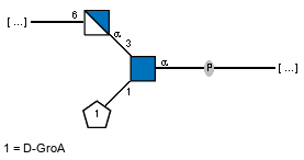 Compound 10779