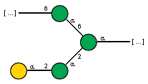 Compound 17917