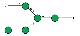 Compound 16488