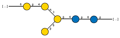 Compound 3376