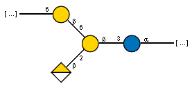 Compound 18808