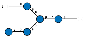 Structure from CSDB record 40437