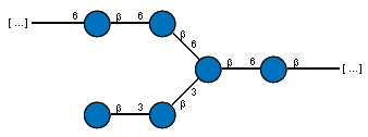 Compound 20465