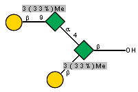 Compound 9886