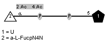 Compound 7148