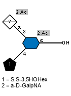 Compound 11295