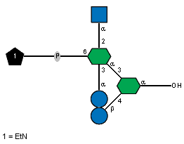 Compound 37566