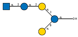 Compound 5547